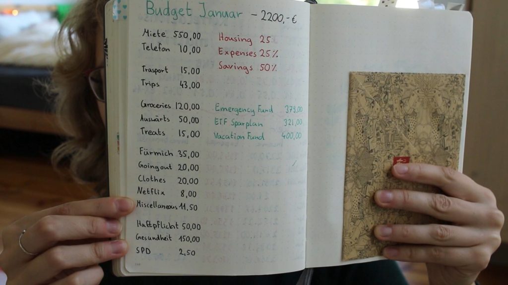 Finanzplanung privat: Deine Finanzen im Griff! • geldgarten.de