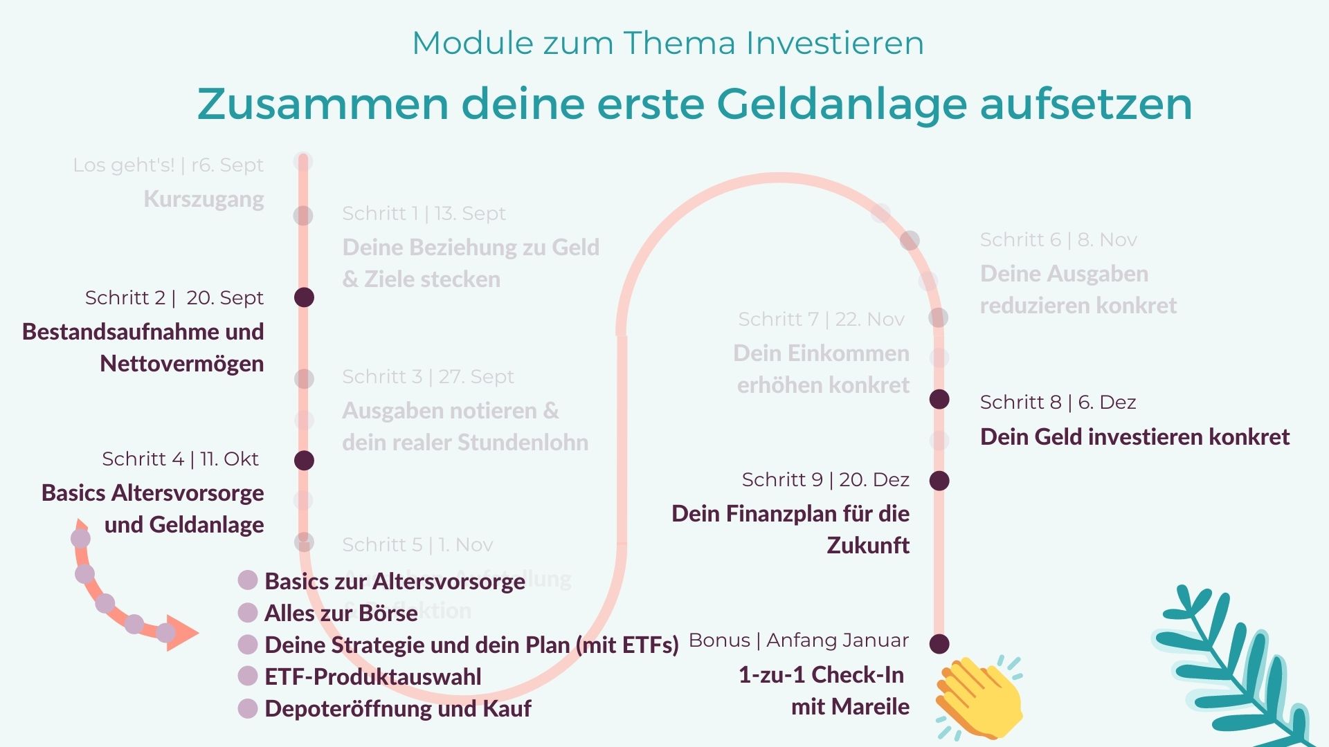 Crashkurs 1 + 2 Slides (1)